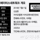 크리에이터스네트워크