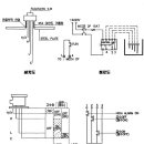 집수정 배수펌프 시퀀스 및 플로트 스위치 자료 이미지