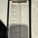 오원집 이미지