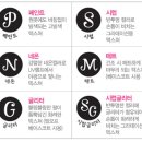플레이네일 네이버블로그