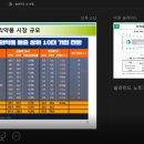 김동성 농장 이미지