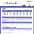 티윗 이미지