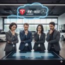 대도자동차정비 | 전기차 SUV 추천 순위, 후기 분석해봤더니 1위가 의외였습니다