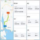 취평리 정류장 네이버블로그