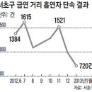 강남대로3-6 이미지