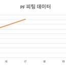 동탄스틸 이미지