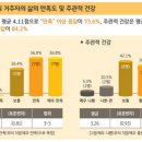 남성식당