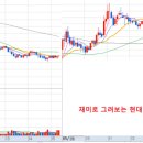 강림건설(주) 이미지