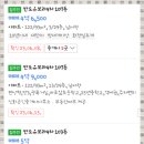 반도알짜공인중개사사무소 네이버블로그