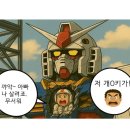 차니카
