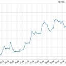 주식회사 스튜디오산타클로스엔터테인먼트
