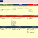 주문로③ 이미지