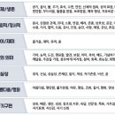 안녕 책다방