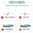 서진중공업