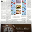 160번횟집
