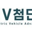 첨단 이미지