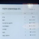 청춘사업 이미지