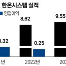 형제밧데리타이어 이미지