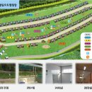 생림오토캠핑장 이미지