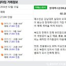 현대OK공인중개사사무소 이미지