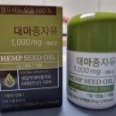 보타노스