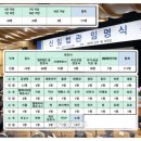 와이케이파트너스