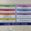 코딩골드스쿨컴퓨터학원