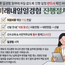 [2026 미래내일일경험] 국민연금공단 인턴 최종 합격 후기