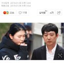 [단독] 심석희, 다른 피해자들 “전원 합의”에 충격…조재범 ‘무고’ 검토 이미지