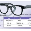 (주)메타뷰 이미지