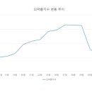 (주)삼성약품 이미지
