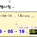 수원여자고등학교 Daum카페