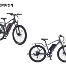 승인전기안전관리 라이드매거진