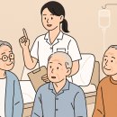여수시립요양병원 | 경상권 치매 요양병원 추천 (2025년 최신 정보)