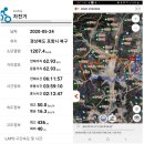 강교2리 | 2020년 5월 24일 학야리 임도 ~ 도덕산(낙동정맥트레일로드) 라이딩