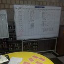 간택을 기다리는 남자의심정~^^ 이미지