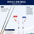 대박낚시 - 홍성군 충남대로 140 | ​🎣 제수리지 낚시터 1박 2일 방갈로 낚시 후기 (조과 80수 대박!) 아라나미 oni신제품 사용후기