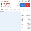 세종씨엔에스 | 샘씨엔에스, 삼영에스앤씨 상장과 매도 / 스팩주(NH스팩19호, 삼성스팩4호) 상장! 언제쯤 대박날까?