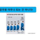 관운고시원