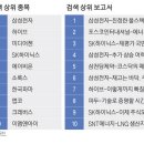 삼전슈퍼 이미지