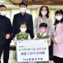 큰사랑유치원 뉴스타운