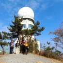 묘지봉 - 승학산 - 구덕산 - 시약산 산행하다 이미지