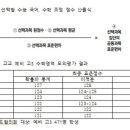 큐통신 이미지