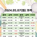 은희네야채가게 이미지