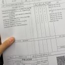 치악산약국 이미지