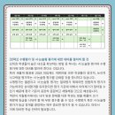 김은주수학