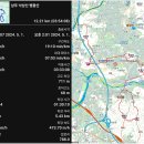 상주시화북면용화보건진료소 | 상주 병풍산 둔진산 낙상산