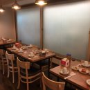 집나간 만두 이미지