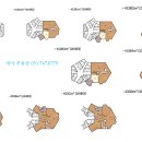 해운대로 349번길 10 이미지