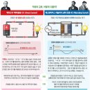 140년 전 전기 전쟁에서 패배한 에디슨의 '직류'...AI 시대 맞아 원전·데이터센터로 부활했어요 이미지